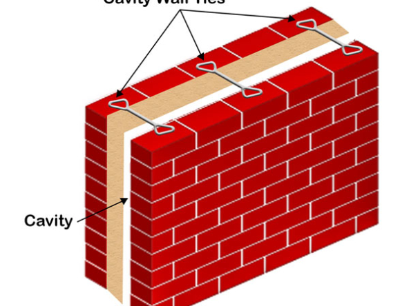Cavity Walls